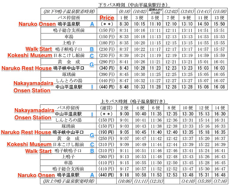 Naruko Gorge Bus Timetable